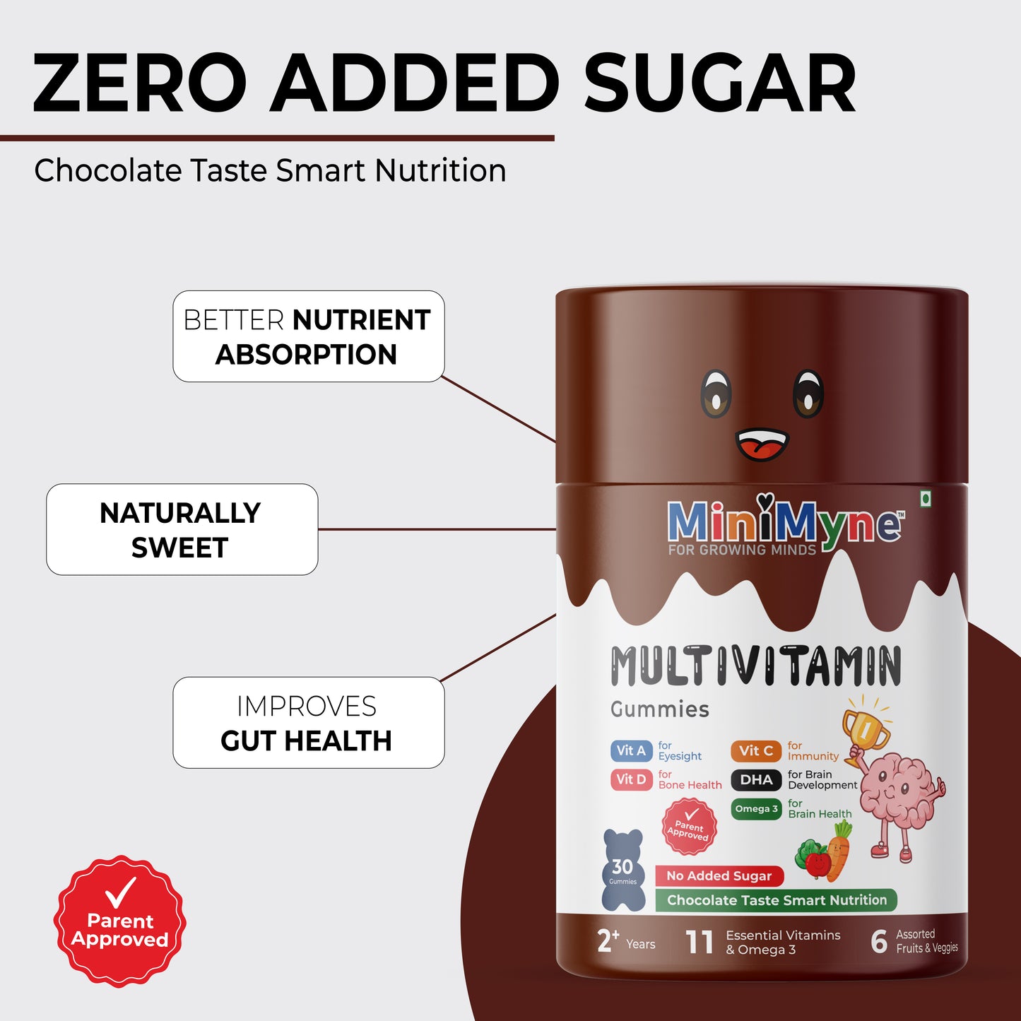 Multivitamin+Omega3  Gummies