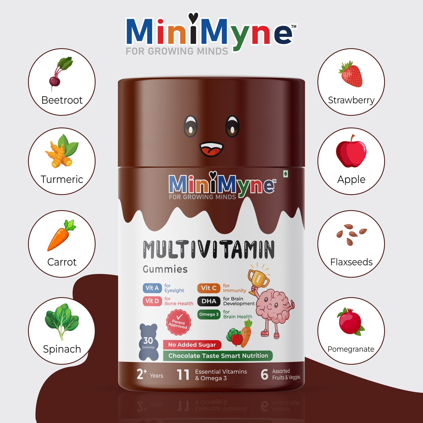 Multivitamin+Omega3  Gummies